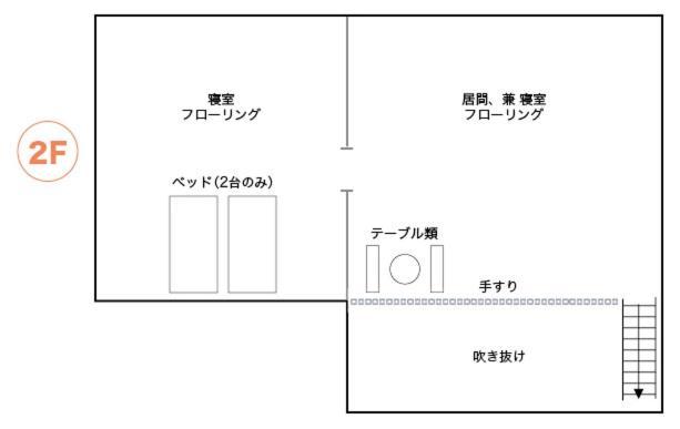コテージ　チャオ Nasushiobara Bagian luar foto